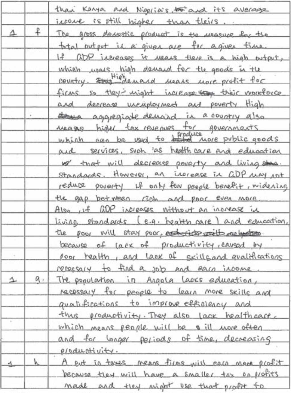 Example Candidate Responses (Standards Booklet)